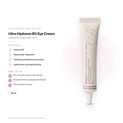 DeHanso Ultra Hyaluron 8% Eye Cream 30ml